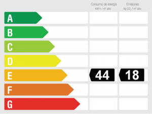 Energy Performance Rating 4 bedroom, 4 bathroom front line golf villa in Elviria, Marbella