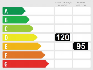 Calificación Eficiencia Energética 814259 - Finca en venta en Benalmádena, Málaga, España