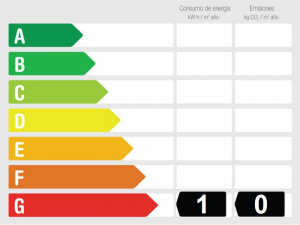 Energy Performance Rating 820963 - House For sale in Torreblanca, Fuengirola, Málaga, Spain