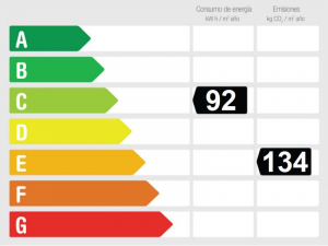 Energy Performance Rating 855296 - Finca For sale in Coín, Málaga, Spain