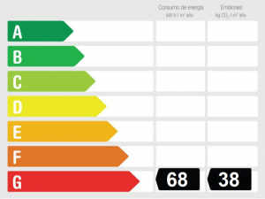 Energy Performance Rating 678200 - Apartment For sale in Puerto Banús, Marbella, Málaga, Spain