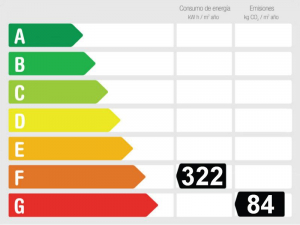 Energy Performance Rating 682404 - Villa For sale in Calahonda, Mijas, Málaga, Spain