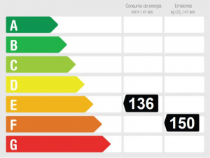 Energy Performance Rating 735190 - Villa For sale in Mijas Costa, Mijas, Málaga, Spain