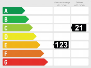 Energy Performance Rating 755241 - Villa For sale in Archidona, Málaga, Spain