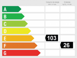 Energy Performance Rating 767601 - Penthouse For sale in Torreblanca, Fuengirola, Málaga, Spain