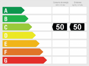 Energy Performance Rating 768537 - Townhouse For sale in Estepona, Málaga, Spain