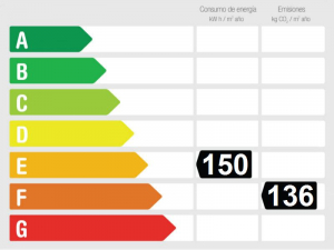 Energy Performance Rating 794644 - Villa For sale in Carretera de Mijas, Mijas, Málaga, Spain