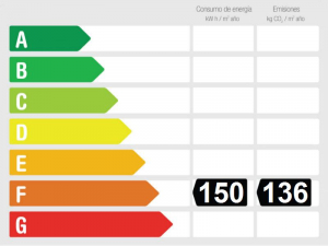 Energy Performance Rating 802960 - Finca For sale in Cártama, Málaga, Spain
