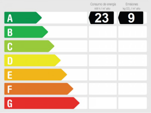 Energy Performance Rating 807385 - Plot For sale in La Cala Golf, Mijas, Málaga, Spain