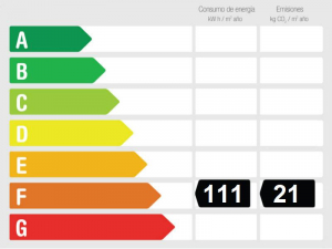 Energy Performance Rating 815364 - Villa For sale in Benahavís, Málaga, Spain
