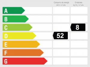 Energy Performance Rating 830761 - Duplex Penthouse For sale in Estepona, Málaga, Spain