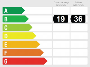 Energy Performance Rating 831488 - Villa For sale in East Estepona, Estepona, Málaga, Spain