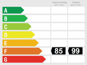 Energy Performance Rating 834295 - Semi-Detached For sale in Mijas, Málaga, Spain