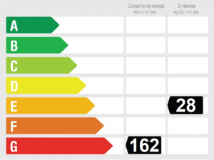 Energy Performance Rating 844045 - Detached Villa For sale in Mijas Golf, Mijas, Málaga, Spain