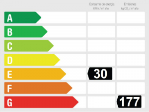 Energy Performance Rating 848066 - Apartment For sale in Calahonda, Mijas, Málaga, Spain
