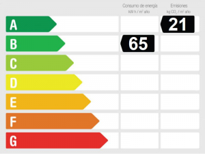 Energy Performance Rating 861311 - Detached Villa For sale in Torremolinos, Málaga, Spain