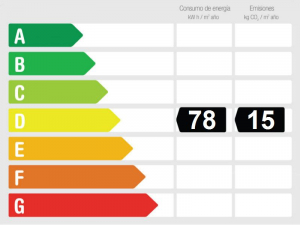 Calificación Eficiencia Energética 861926 - Casa de Campo en venta en Arenas, Málaga, España