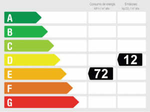 Energy Performance Rating 2 bedroom 2 bathroom apartment for sale in Santa Maria Village, Elviria, Marbella