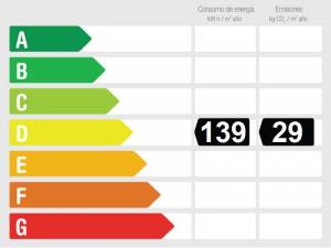 Energy Performance Rating 877163 - Detached Villa For sale in Mijas, Málaga, Spain