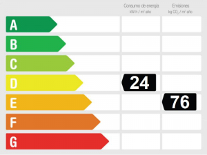 Energy Performance Rating Renovated 3 bedroom, 3 bathroom villa close to Guaro