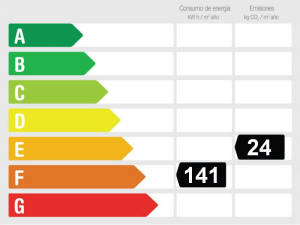 Energiprestanda 3 sovrum strandnära lägenhet till salu i Jardines de Don Carlos Elviria Marbella Costa del Sol