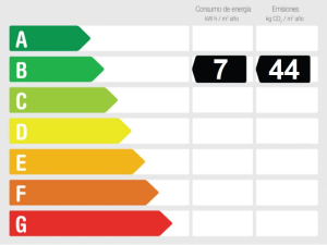 Energiprestanda Lyxig familjevilla med 5 sovrum till salu i Marbella Club Golf Resort, Benahavís på Costa del Sol