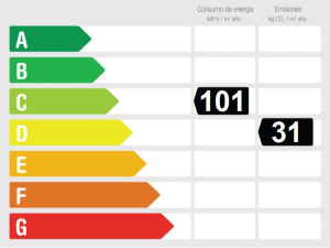 Energy Performance Rating Four bedroom villa with coastal views for sale in Valtocado, Mijas on the Costa del Sol