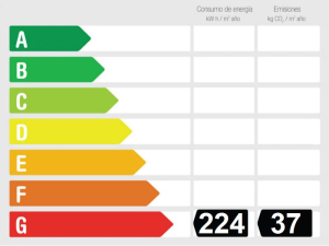 Energy Performance Rating Renovated 3 bedroom beachfront garden apartment at Cabo Bermejo on the New Golden Mile Estepona