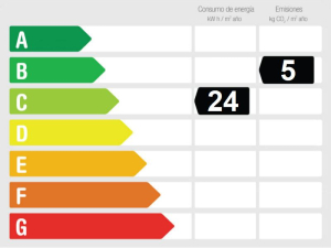 Performance énergétique Appartement de 2 chambres près de la plage et de la gare à Los Boliches, Fuengirola
