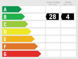 Energy Performance Rating 3-bedroom furnished apartment for sale in Higuerón West III, Fuengirola