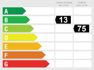 Energy Performance Rating 3-bedroom, corner townhouse for sale in Nature Collection near El Higueron, Mijas