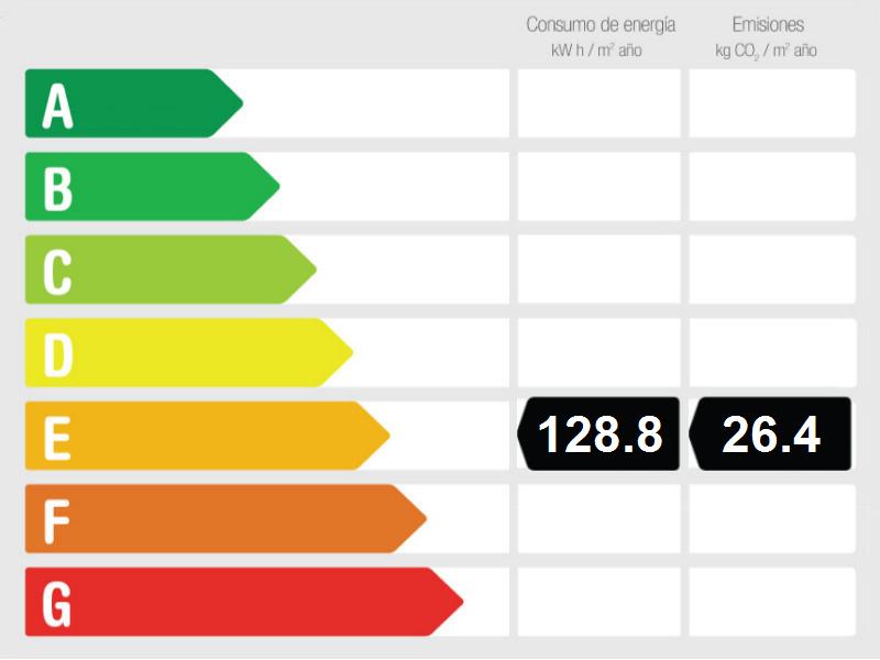 Energy Performance Rating Charmig familjevilla med 4 sovrum på gångavstånd från stranden i Elviria, östra Marbella