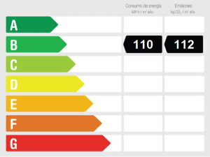 Energy Performance Rating 3-bedroom penthouse with a large solarium for sale at Balcones de la Quinta, Benahavís