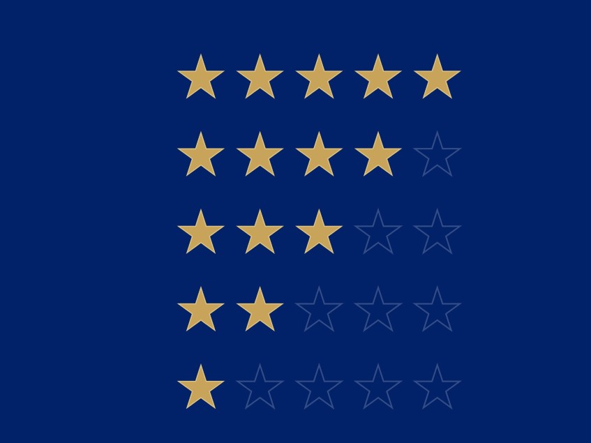 Femstjärniga recensioner. Varför ber vi inte våra kunder om Google-recensioner?